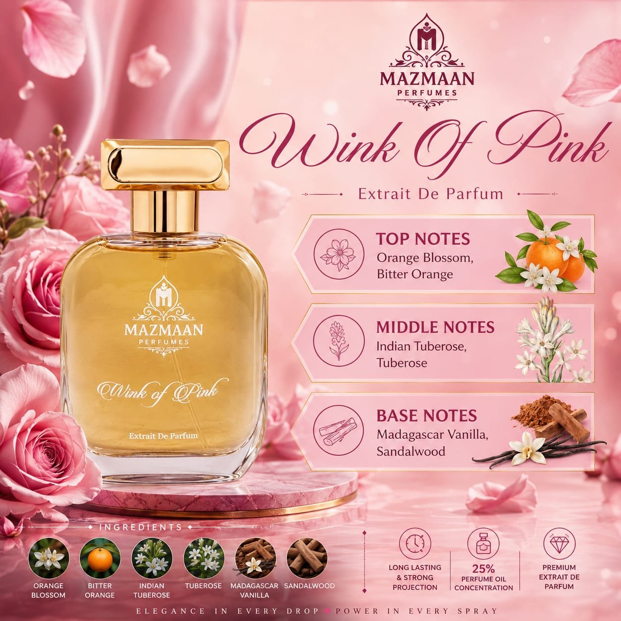 Wink of pink - Image 2